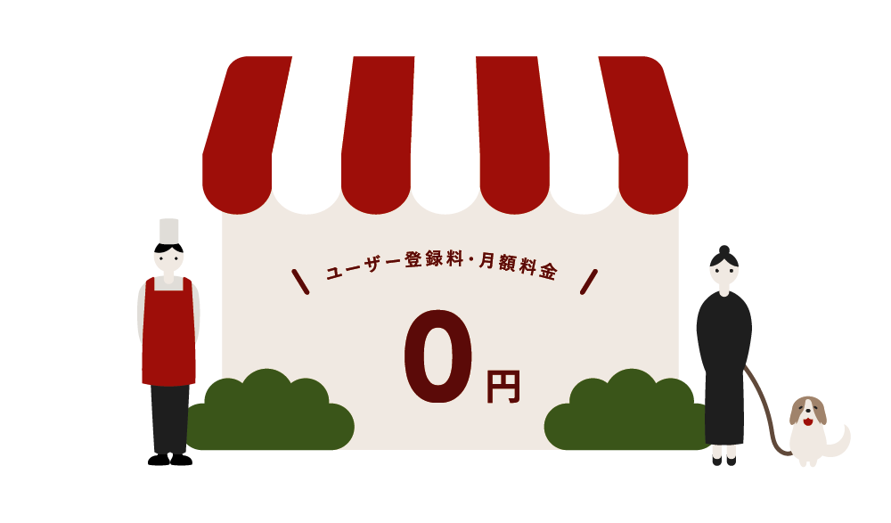 初期費用・月額費用 0円 